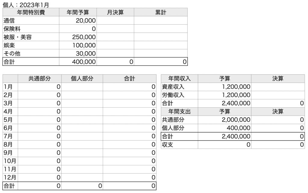 2023年の家計予算決定！ちょっとだけ余裕を持たせてみたよ | アラサーdeリタイア