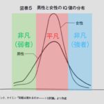 大多数の凡人は損も得もしていない