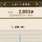 ［運動習慣］ちょっと歩く量が復活してきたぞ〜