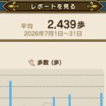 ［運動習慣］夜でも暑すぎて全然歩けず・・・